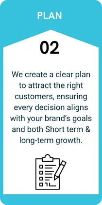 It is the second step of the process - plan with the notepad pen icon at the bottom.