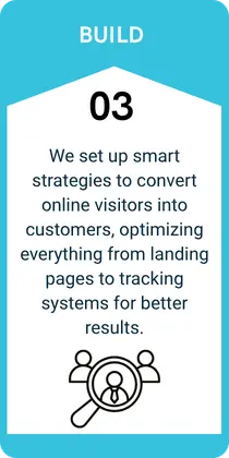 It is the third step of the process to build. with users sign at bottom