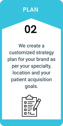 It is the second step of the process- planning for the healthcare brand